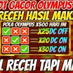 situs-slot-gacor-tanpa-pola